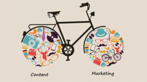 What is content marketing and examples?